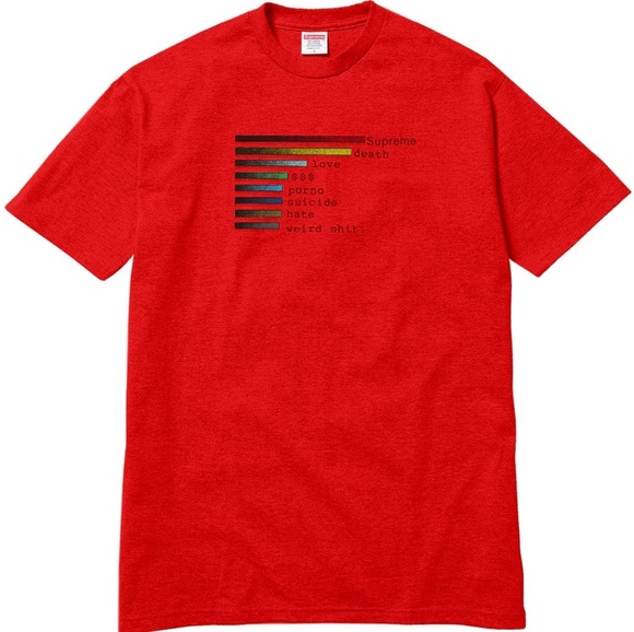 Supreme  chart tee SS/18 - Picture 7 of 7